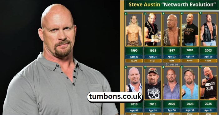 stone cold steve austin net worth