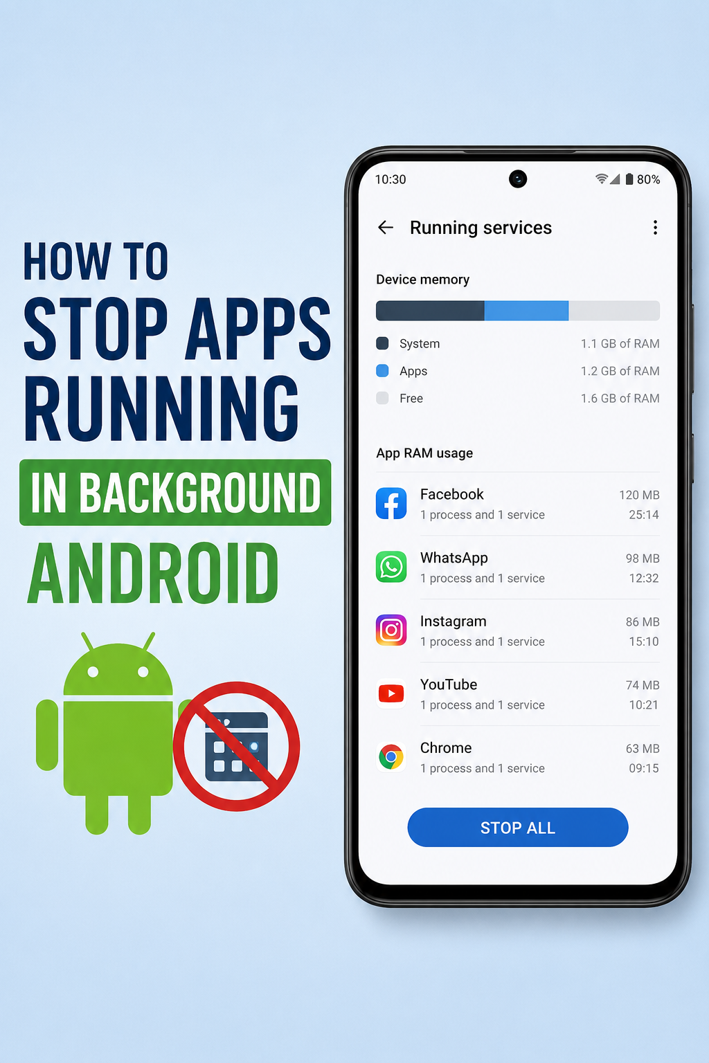 How to stop apps running in background Android battery settings