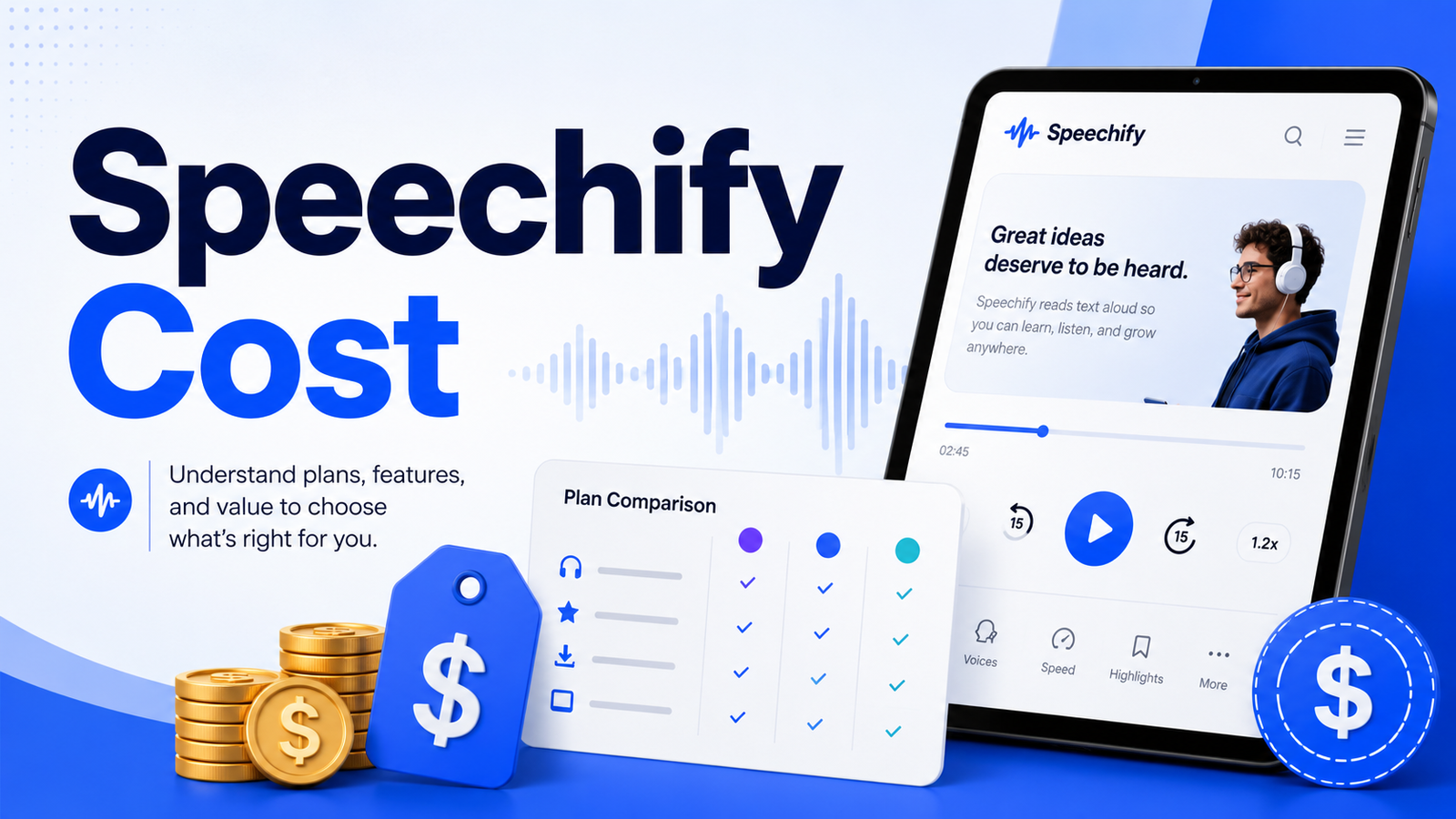 Speechify cost comparison showing Free, Premium, annual and Studio plans