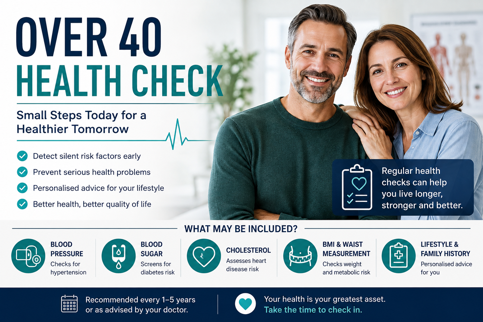 Over 40 Health Check